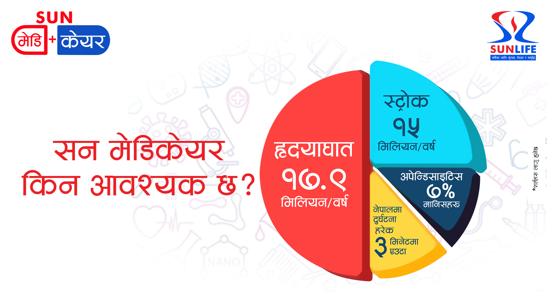 Buy Life Insurance Online — Quick and Hassle-Free